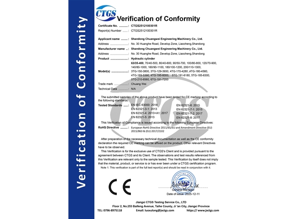 CE Certification